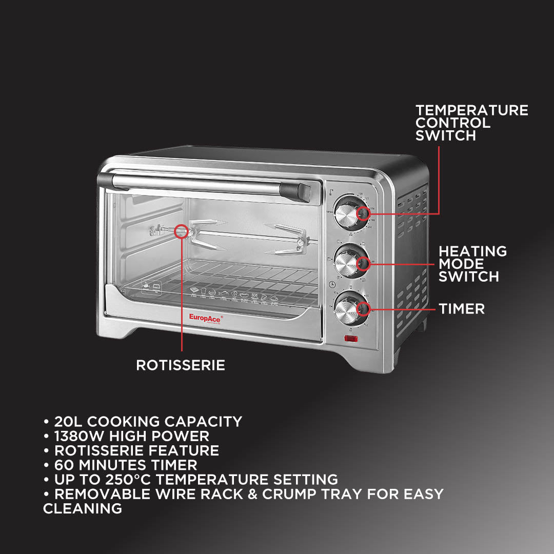 EUROPACE Electric Oven with Rotisserie 20L